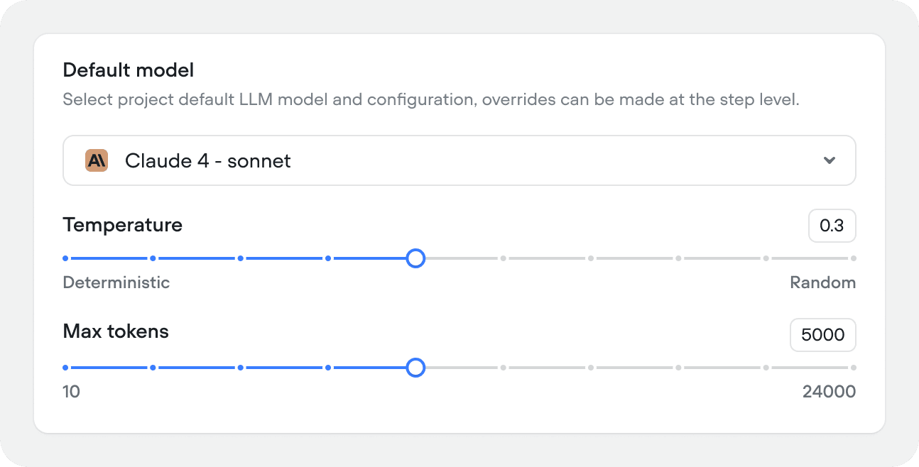 Default Model Docs