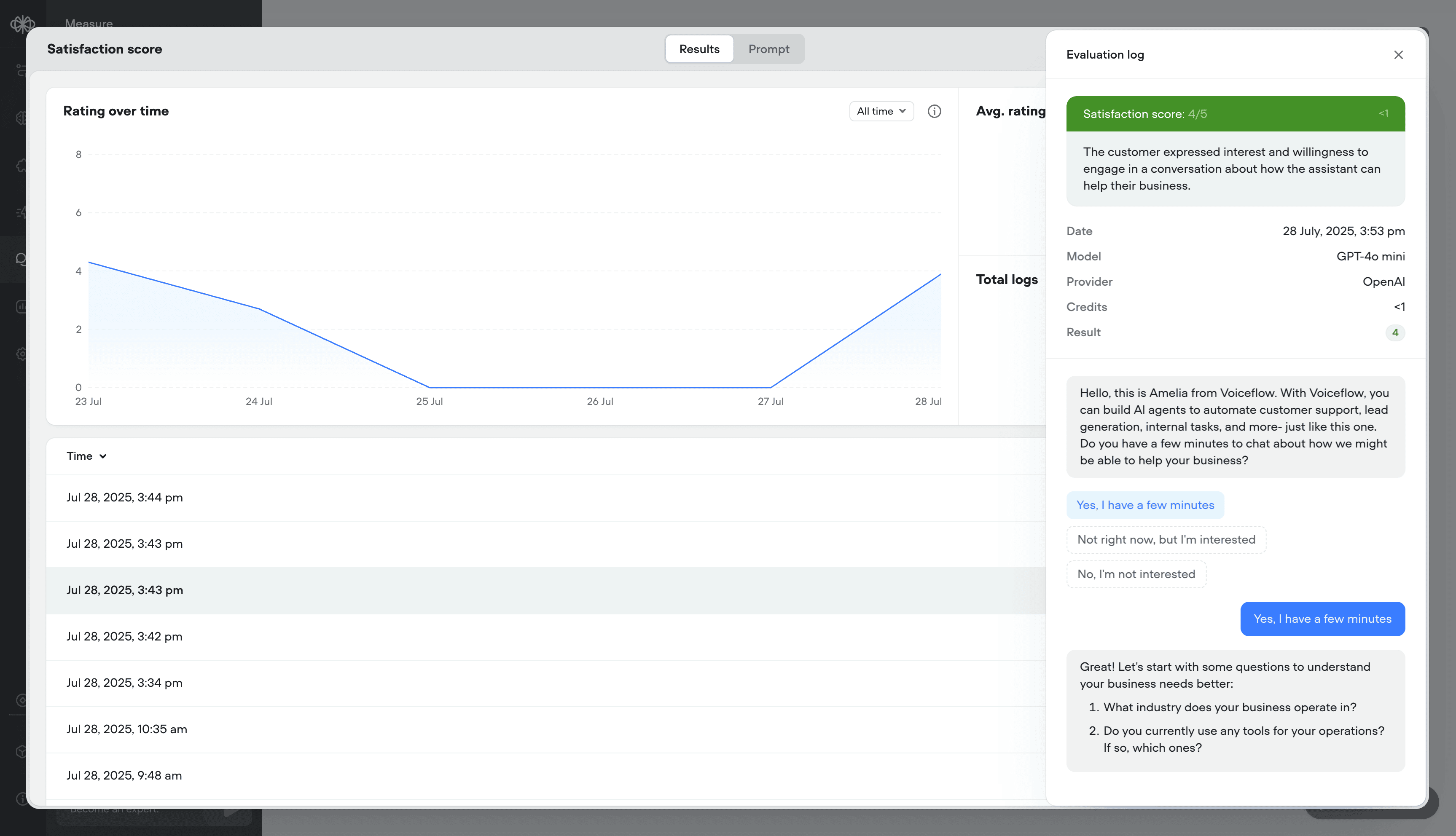 Better transcripts. Custom evaluations. Better AI agents.