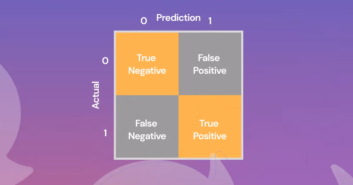 5 principles for good natural language understanding (NLU) design