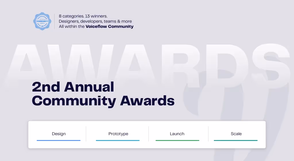 Announcing Voiceflow's 2020 Community Award winners!