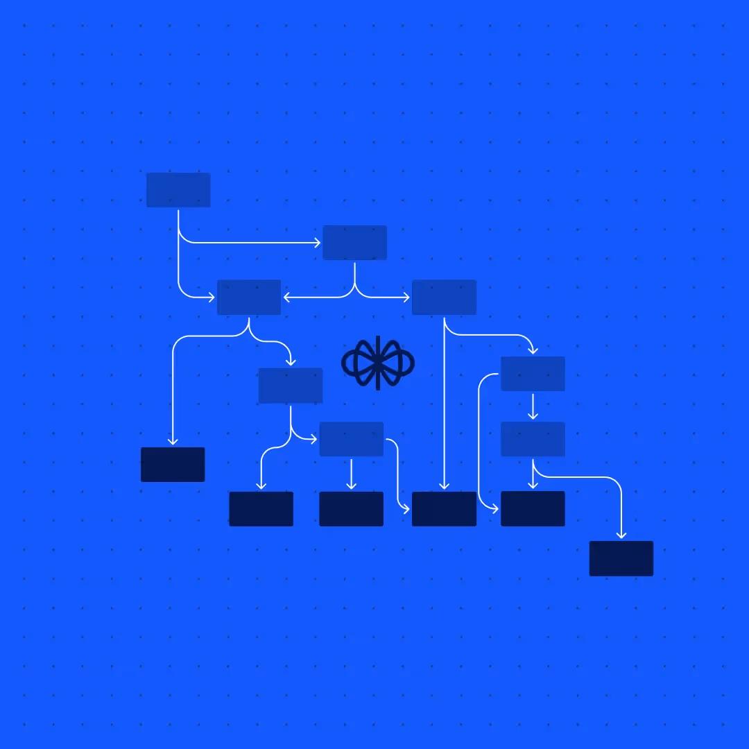 5 ways to approach an AI project strategy