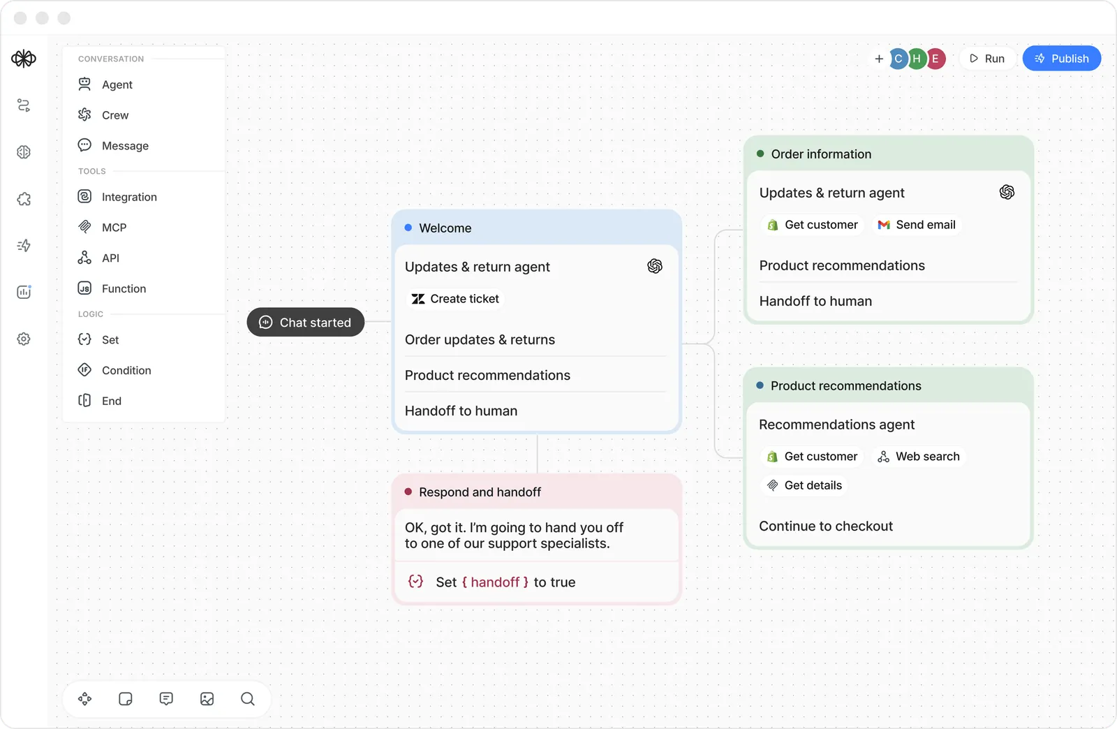 How Turo built a scalable multilingual support chatbot in two months